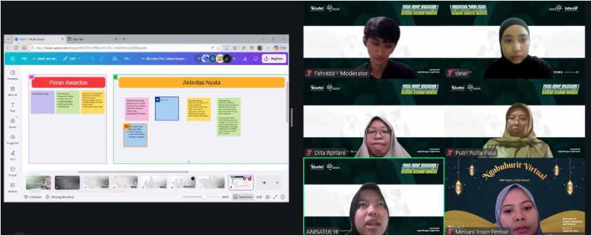 Desamind Indonesia Gelar FGD Penyempurnaan Kurikulum Beasiswa Berbasis DACUM