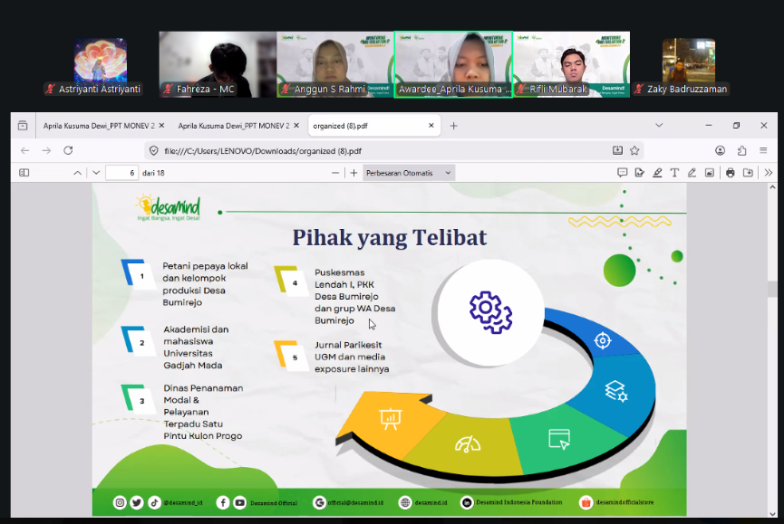 Monitoring dan Evaluasi II Beasiswa Desamind 5.0: Mengawal Inovasi Menjadi Solusi Berkelanjutan bagi Desa